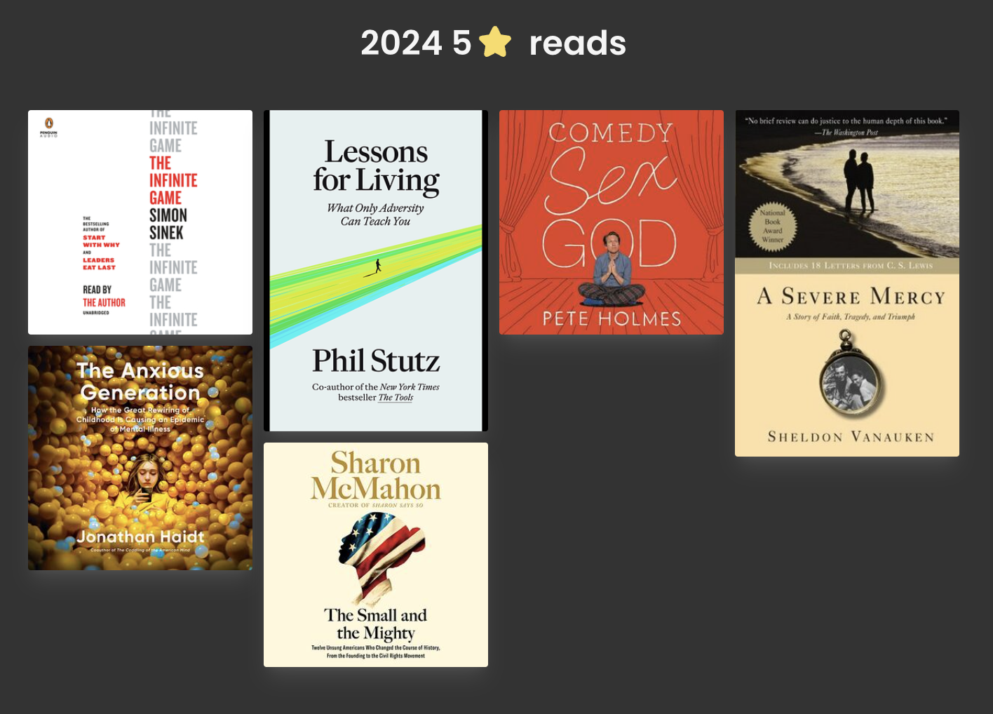 My 5 star books from 2024